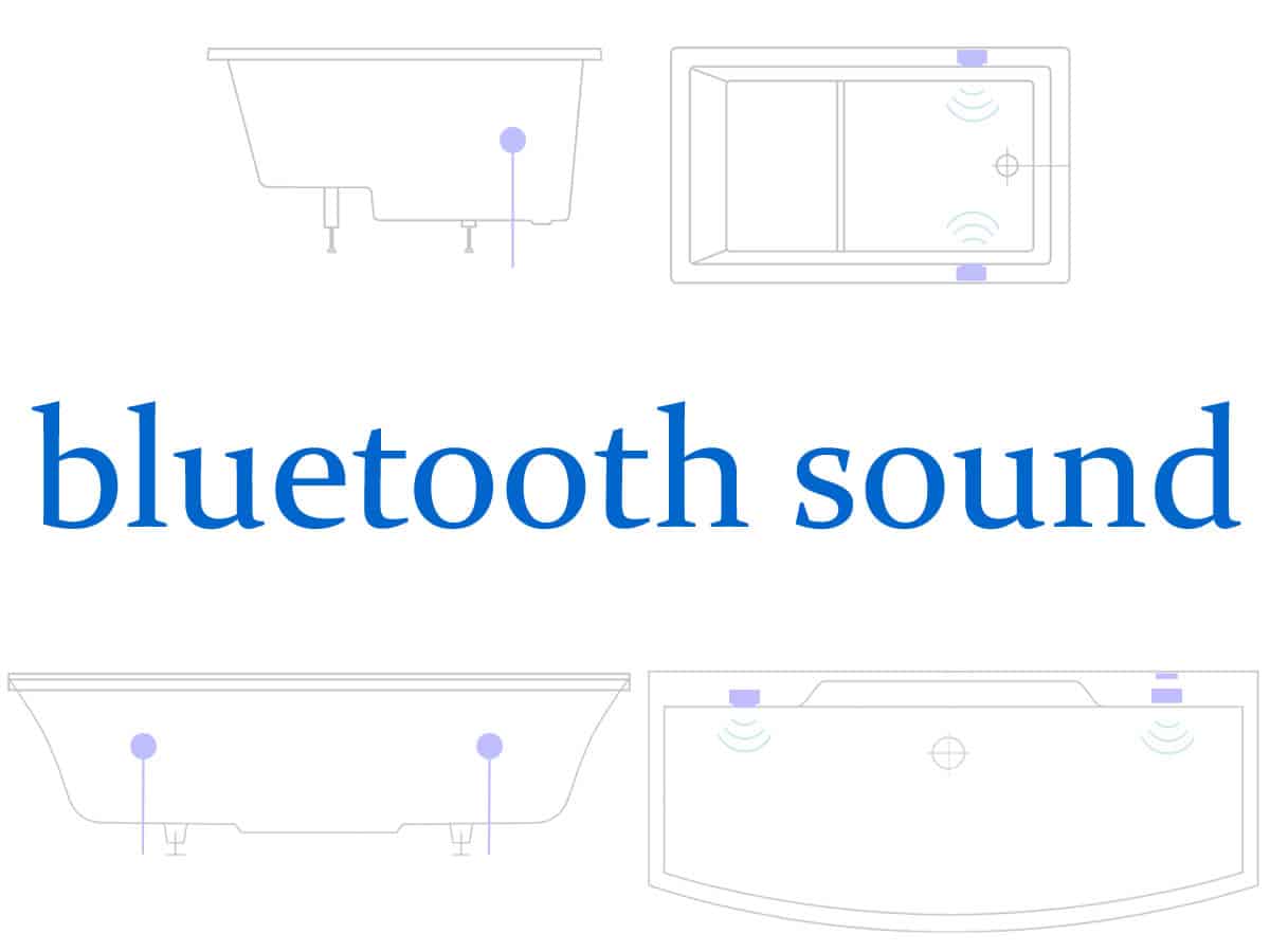 Bluetooth sound for custom baths; diagram showing the placement of hidden speakers within a bath design